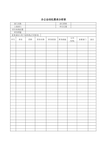 办公自动化需求分析表