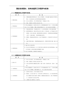 酒店各类酒水服务标准与程序