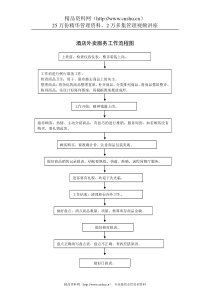 酒店外卖服务工作流程图