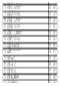 08河北建筑定额