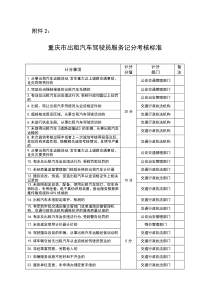 重庆市出租汽车驾驶员服务记分考核标准