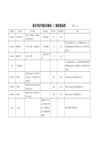 重庆市医疗服务价格表（二级医院标准）-重庆市物价局欢迎您