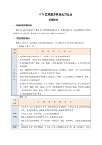 针对监理服务措施的万金油