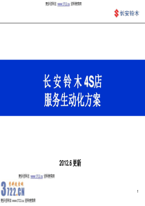 长安铃木汽车4S店服务生动化方案