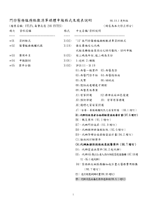 门诊医疗服务点数清单媒体申报格式及填表说明