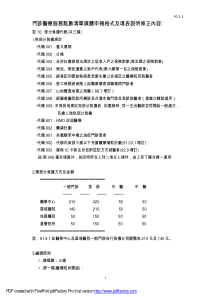 门诊医疗服务点数清单媒体申报格式及填表说明修正内容...