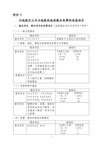 附件7：内地航空公司内地航班地面服务收费标准基准价