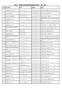 附件获准从事互联网信息服务的单位(第二批)