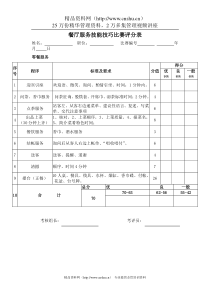 餐厅服务技能技巧比赛评分表