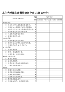 高尔夫球服务质量检查评分表(总分100分)