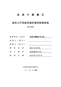 麒麟区司法局政务公开和政务服务事项整理表格(部门填写)