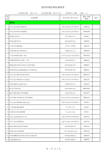 2019环境法律法规清单