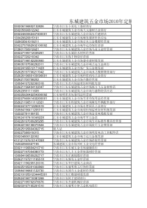 10年东城建筑五金定额