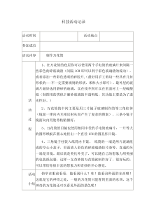 最新科技兴趣小组活动记录