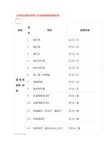 万科物业服务有限公司有偿维修收费标准