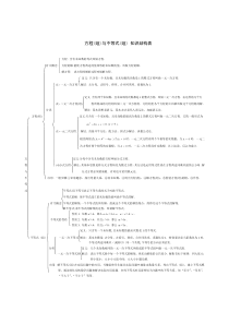 中考数学方程与不等式知识结构图