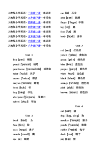 人教版(PEP)小学英语单词表(按年级)