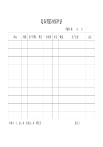 20、近效期药品催销表