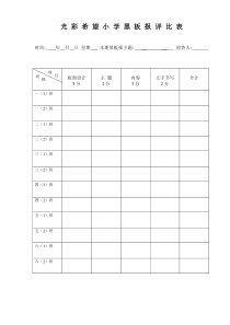 黑板报评比表格及标准