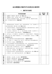 血压测量操作评分标准及注意事项