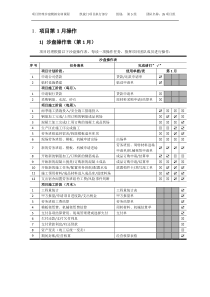 凯旋门项目执行表(3个月)-项目管理沙盘模拟实训