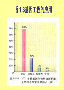 13基因工程的应用