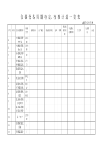 试验检测仪器设备周期检定校准计划