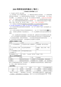 2018考研政治各科重点精简笔记