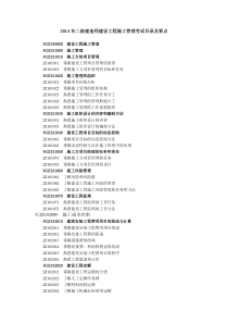 14年最新二级建造师工程施工管理笔记,很详细1