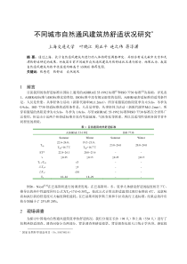 155不同城市自然通风建筑热舒适状况研究正文