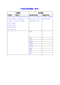 产品设计需求模板(参考)