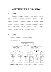 17期工程监控查障组方案(详细版)