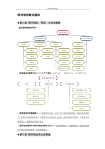 图书馆学基础题库