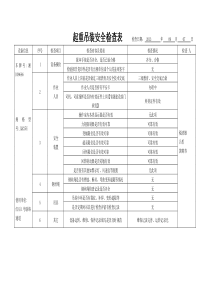 起重吊装安全检查表