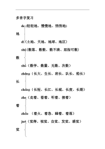 部编版二年级上册语文多音字(汇总)