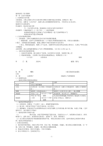 高中地理必修一知识点总结-超全-完整版