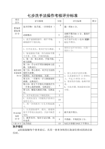 七步洗手法操作考核评分标准