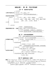 湘教版高一地理必修一提纲