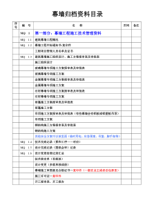 幕墙资料归档目录-最终版