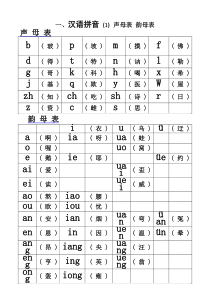 声母表和韵母表