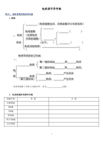 免疫调节导学案