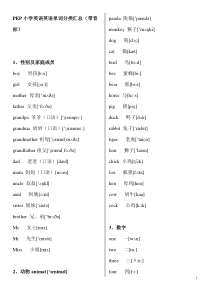 人教版PEP小学英语单词分类汇总表(含音标)