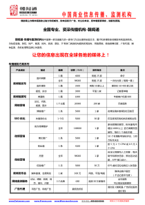 网络发稿平台报价单