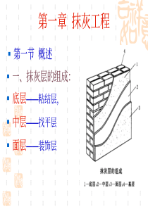 1抹灰工程