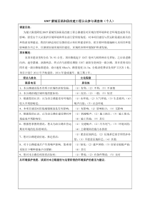 S307蒙城至涡阳段改建工程公众参与调查表个人