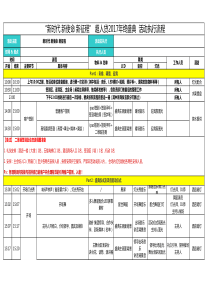 公司年会活动流程执行表