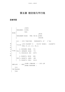 七年级数学下册思维导图