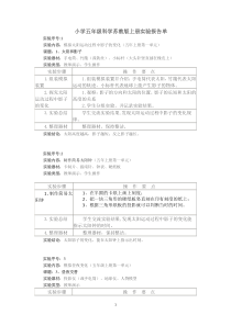 小学五年级科学苏教版上册实验报告单