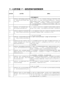 内部控制手册第3部分-内控矩阵(C)——11-4应用系统IT一般性控制内部控制矩阵