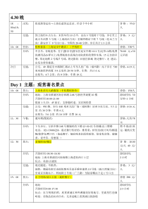 上海旅游详细计划